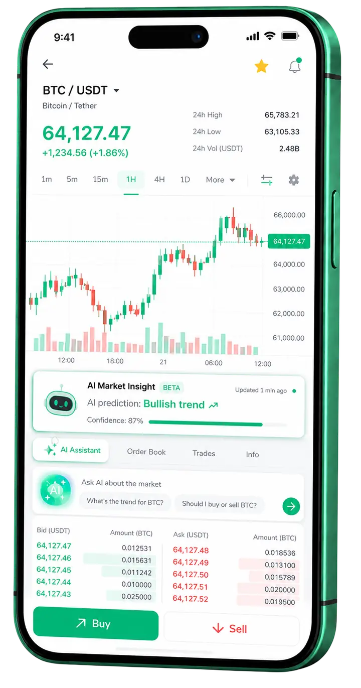 Visualização móvel do trading Fênix Rendório